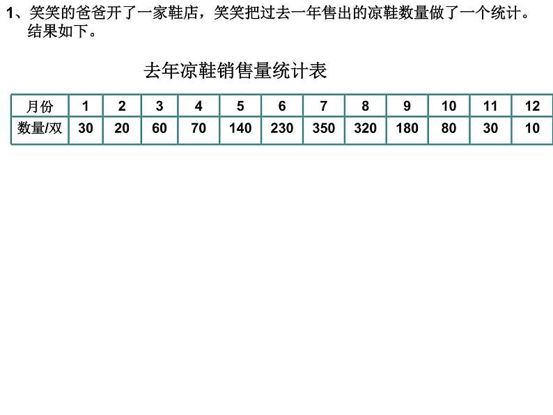 北师大版六年级数学上册练习四课件PPT02