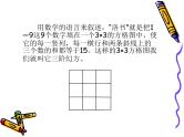 第26专题 巧填幻方课件PPT