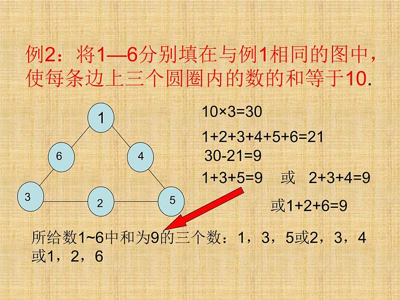 第24专题 数阵图课件PPT第4页