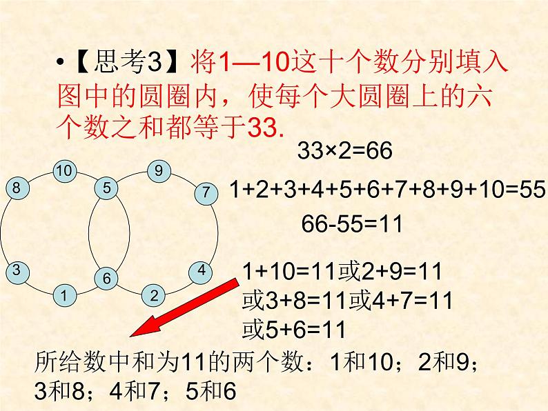 第24专题 数阵图课件PPT第7页