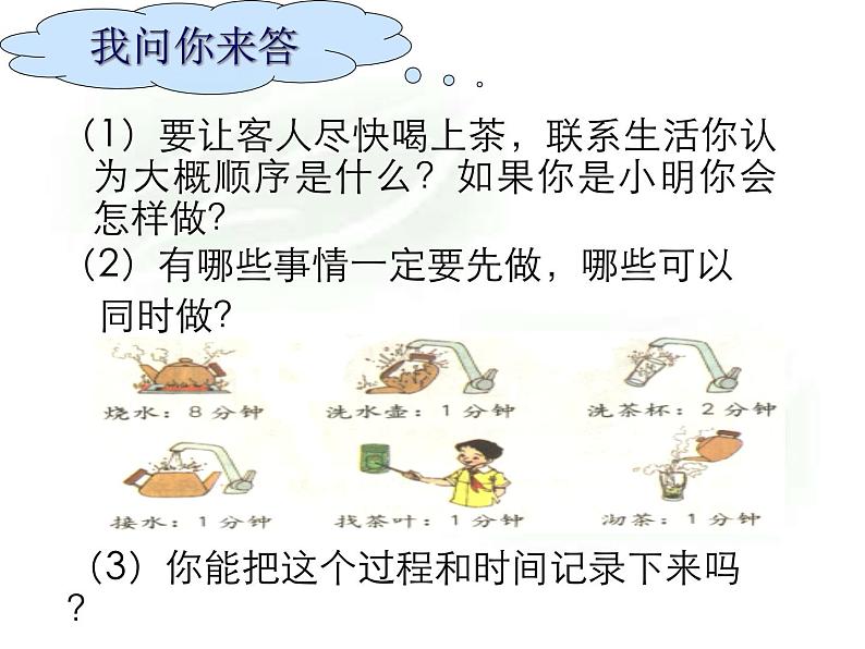 第28专题  合理安排课件PPT第5页