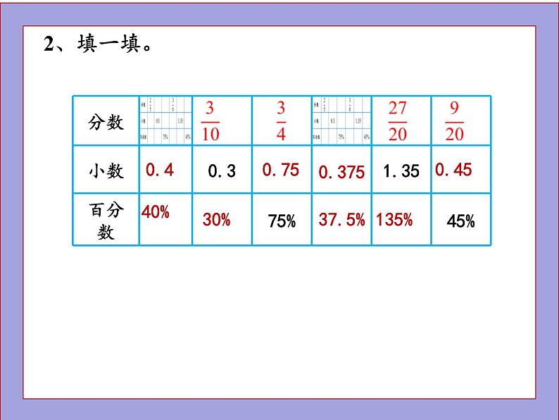 北师大版六年级数学上册练习三课件PPT第3页