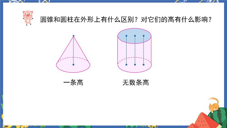 3.5圆锥的认识 课件PPT+教案+练习07