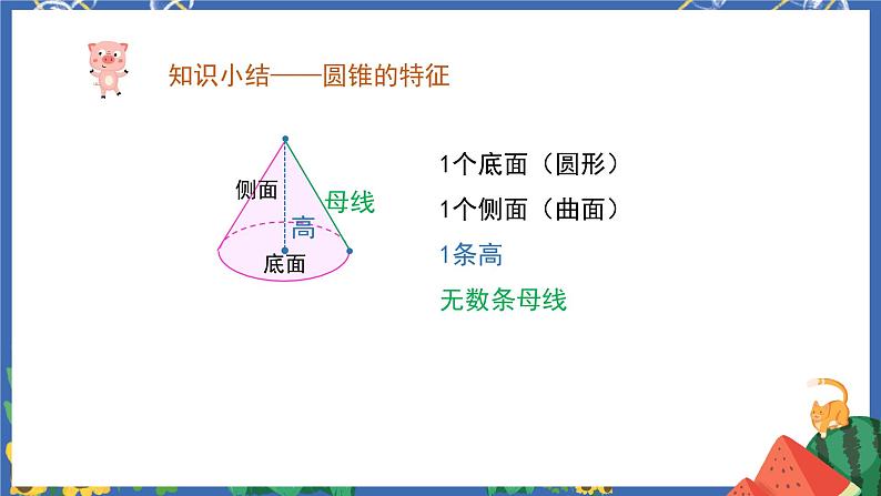 3.5圆锥的认识 课件PPT+教案+练习08