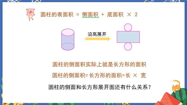 3.2圆柱的表面积课件PPT+教案+练习05