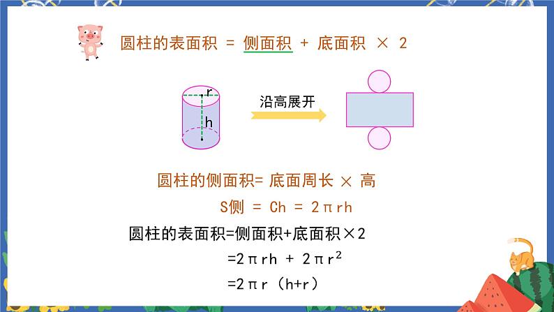 3.2圆柱的表面积课件PPT+教案+练习08