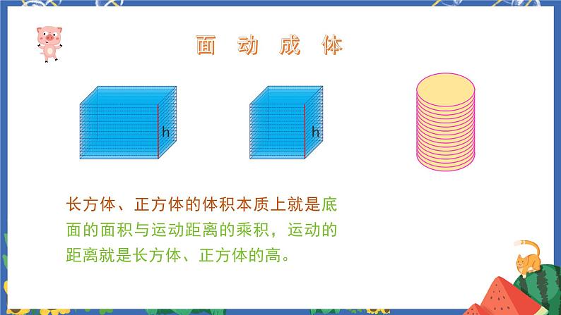 3.3圆柱的体积课件PPT+教案+练习05