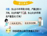 百分数的应用（三）PPT课件免费下载