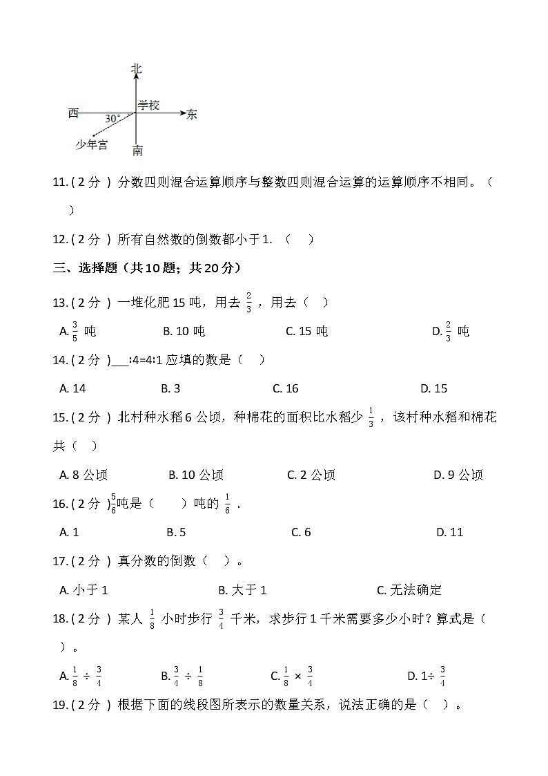 2021-2022学年数学六年级上册期中检测卷（六）人教版含答案第2页