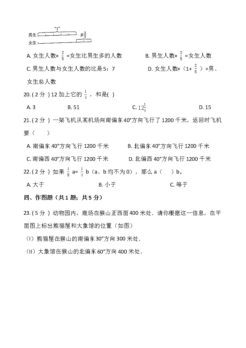 2021-2022学年数学六年级上册期中检测卷（六）人教版含答案第3页