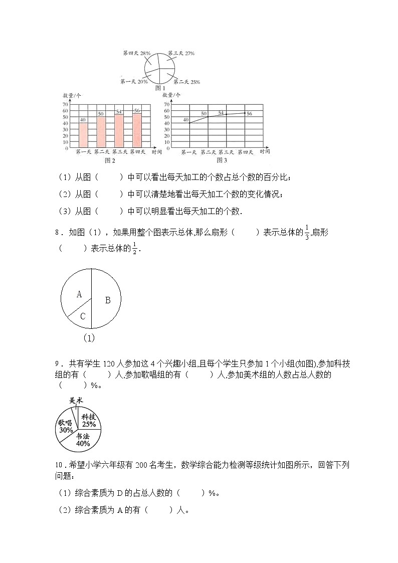 2021年人教版数学六年级上册第七单元质量检测卷（B卷有答案）02