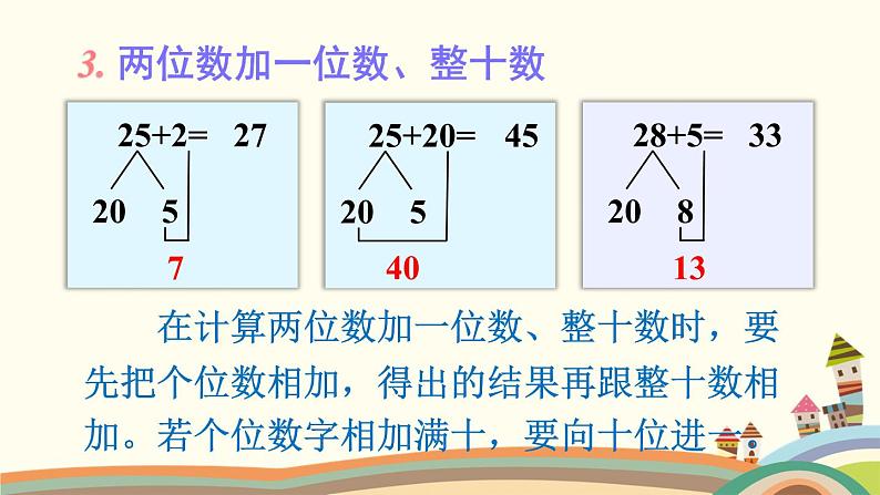 100以内数的加减法 第2课时 课件第5页