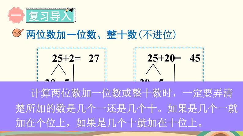 两位数加一位数、整十数 第2课时 进位加 课件02