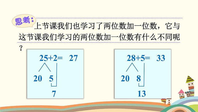 两位数加一位数、整十数 第2课时 进位加 课件08