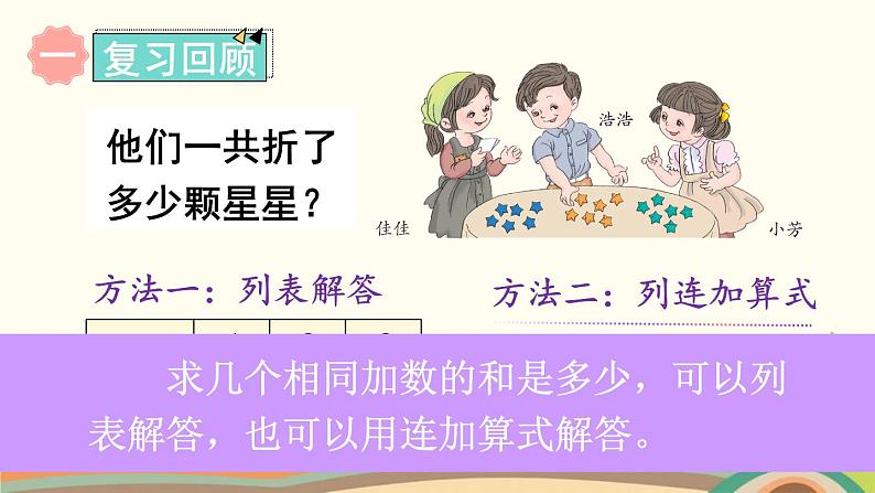 100以内的加法和减法（一） 练习课件1第2页