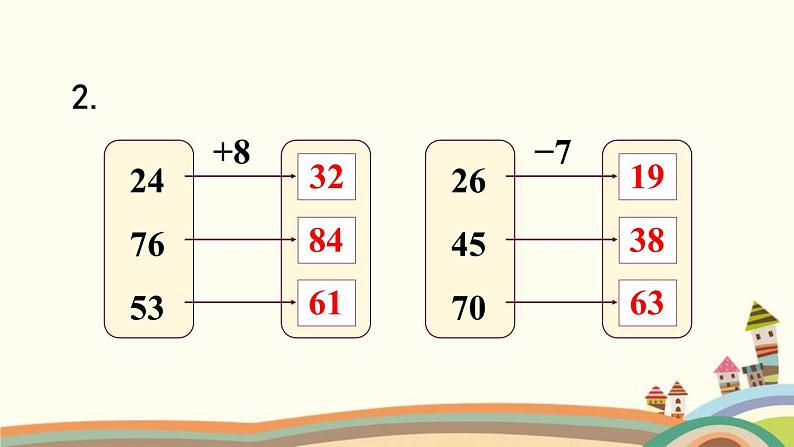 100以内的加法和减法（一） 练习课件1第5页