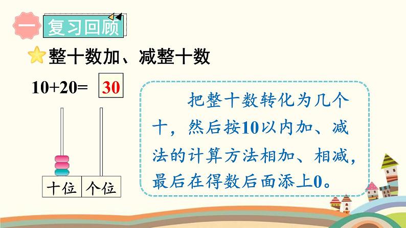 100以内的加法和减法（一） 练习课件2第2页