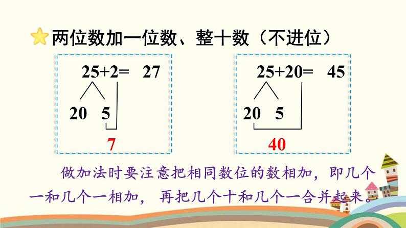 100以内的加法和减法（一） 练习课件2第3页