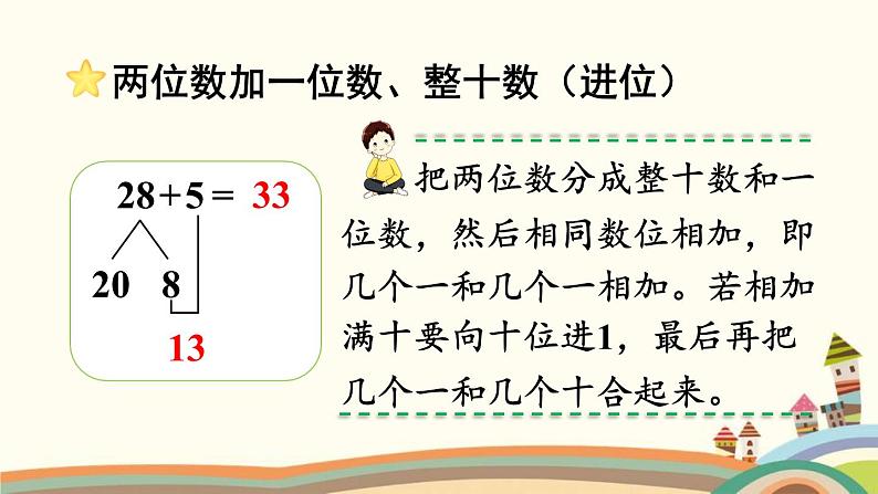 100以内的加法和减法（一） 练习课件2第4页