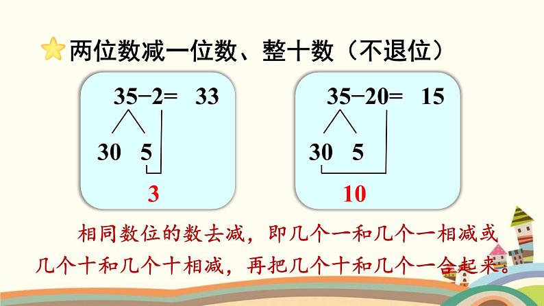 100以内的加法和减法（一） 练习课件2第5页