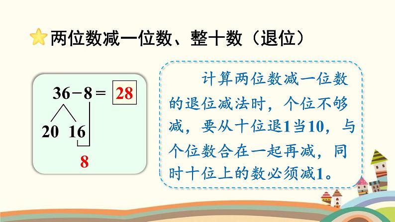 100以内的加法和减法（一） 练习课件2第6页