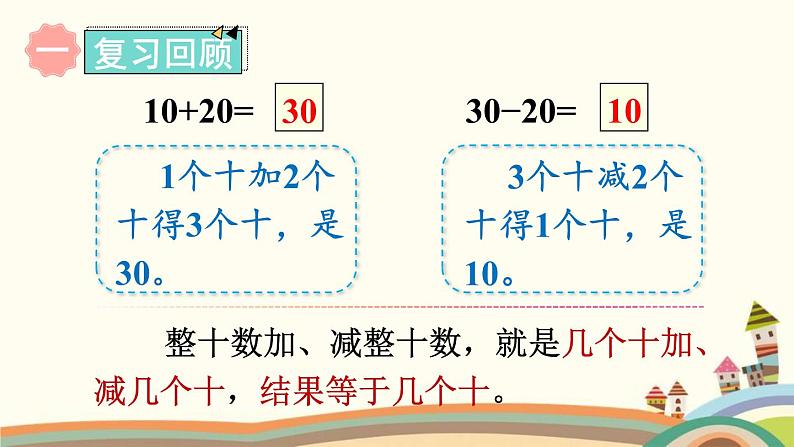 100以内的加法和减法（一） 练习课件5第2页