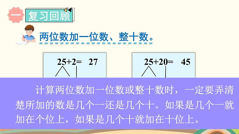 100以内的加法和减法（一） 练习课件602