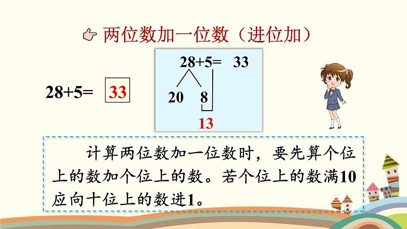 100以内的加法和减法（一） 整理与复习 课件06