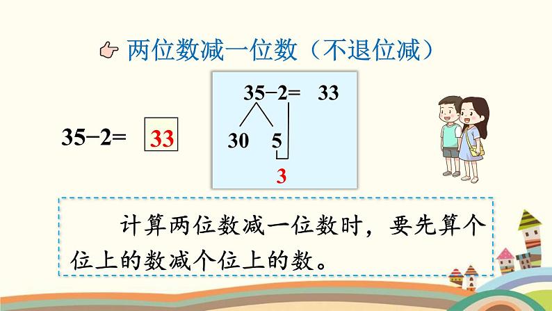 100以内的加法和减法（一） 整理与复习 课件08