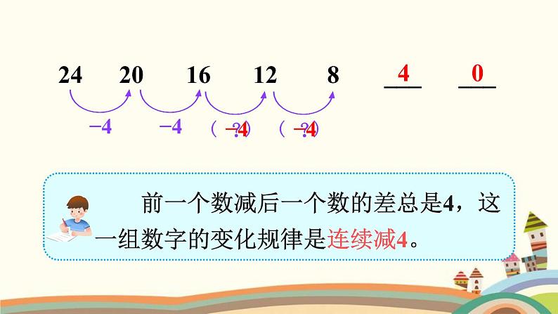 找规律 第二课时 课件08