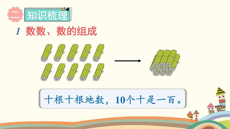 100以内数的认识 第1课时 课件03