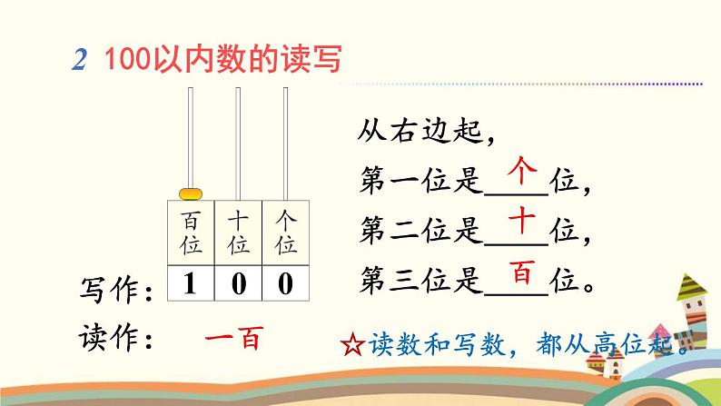 100以内数的认识 第1课时 课件05