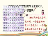100以内数的认识 第3课时 比较大小 课件