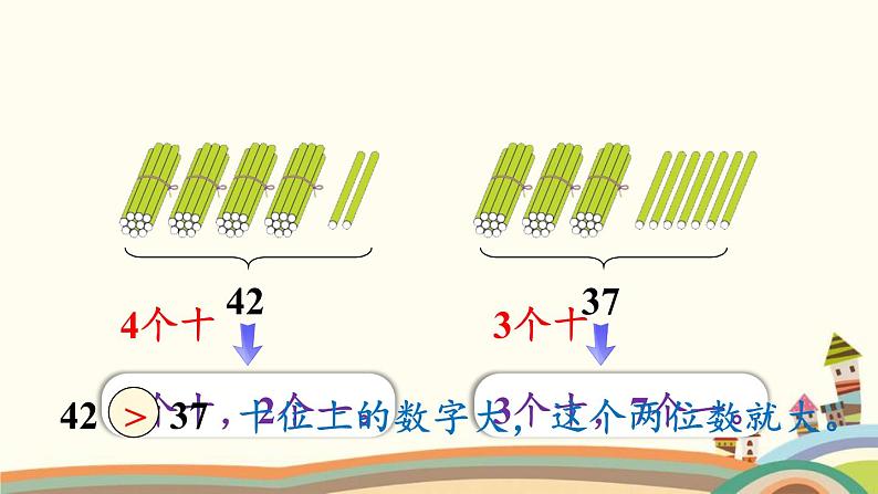 100以内数的认识 第3课时 比较大小 课件07