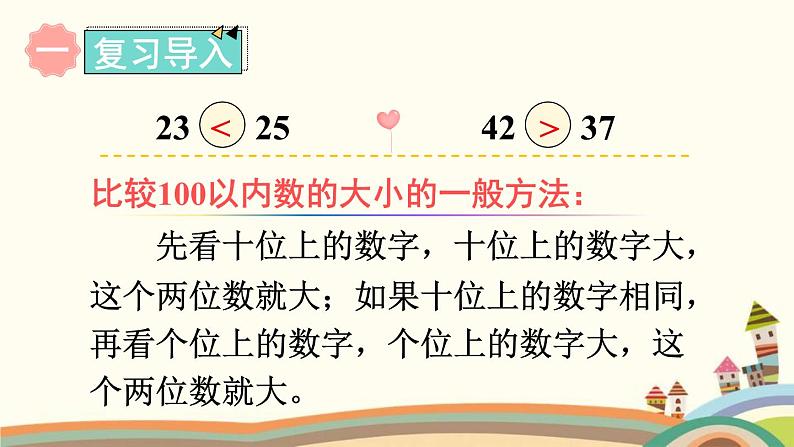 100以内数的认识 第5课时 多一些、少一些、多得多、少得多 课件第2页