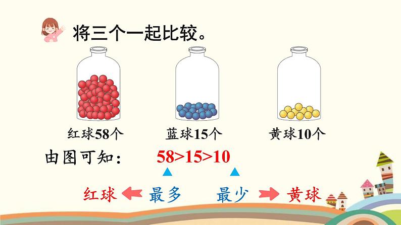 100以内数的认识 第5课时 多一些、少一些、多得多、少得多 课件第8页