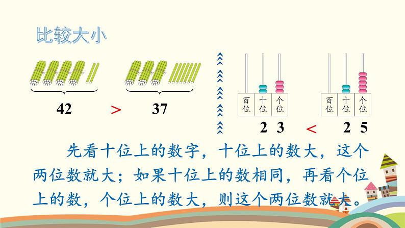 100以内数的认识 练习课件2第3页