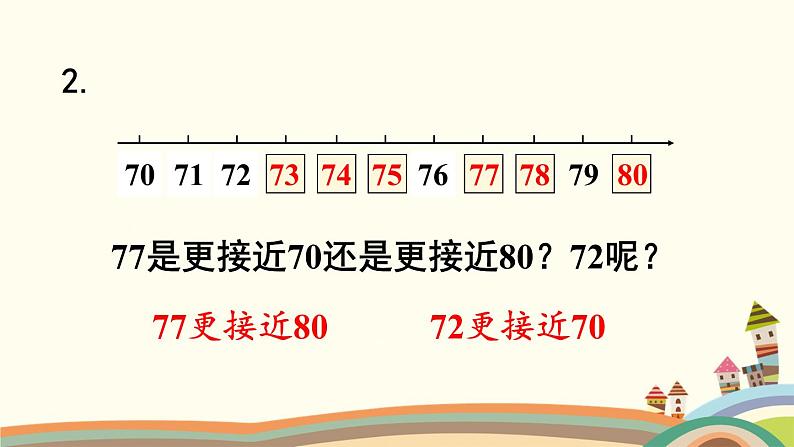 100以内数的认识 练习课件2第6页