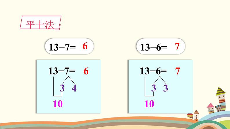 20以内的退位减法 第3课时 十几减7、6 课件06