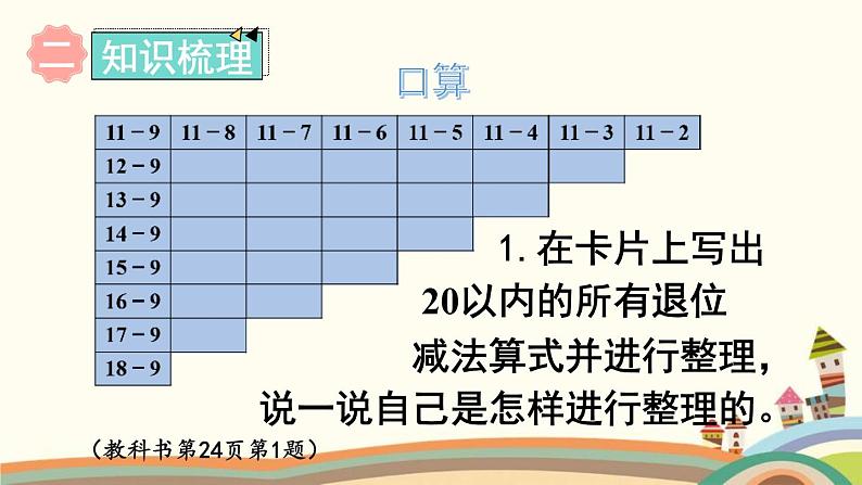 20以内的退位减法 第7课时 整理和复习 课件第3页