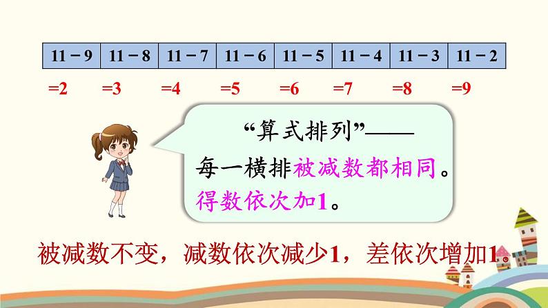 20以内的退位减法 第7课时 整理和复习 课件第7页