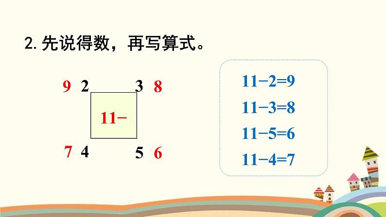 20以内的退位减法 练习课件4第7页