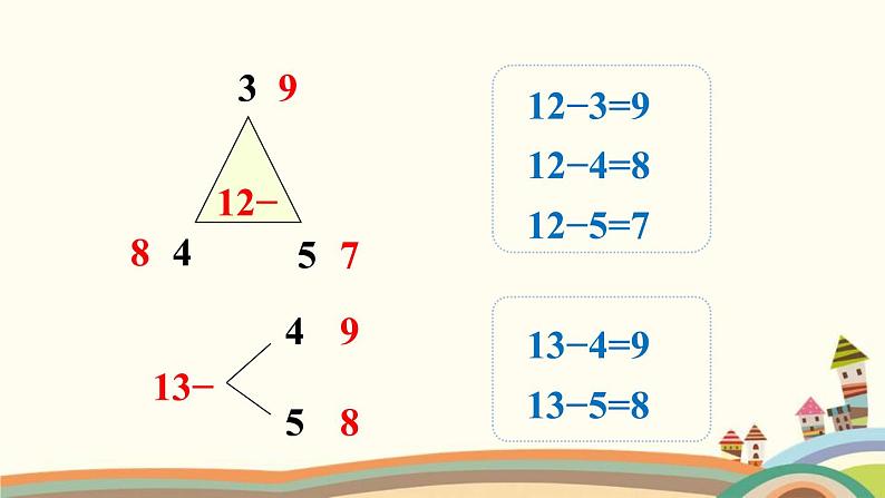 20以内的退位减法 练习课件4第8页