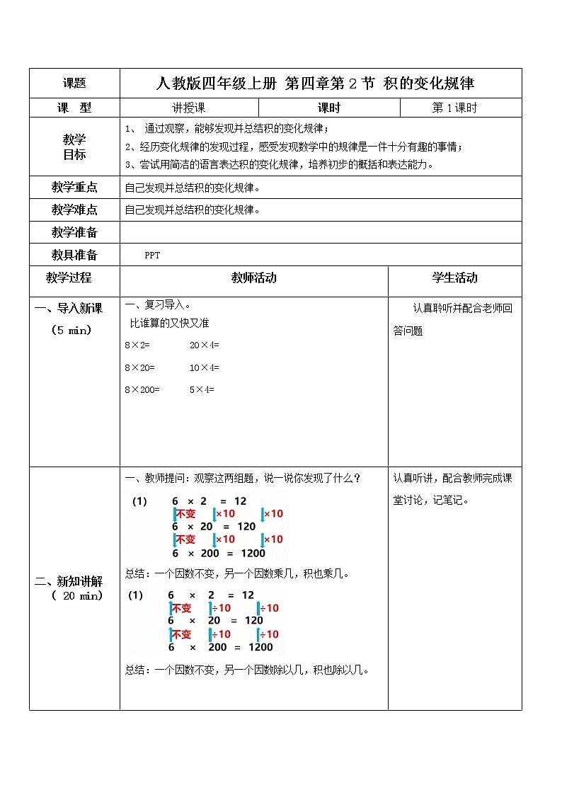 第四单元第二课时《积的变化规律》课件+教案+练习01