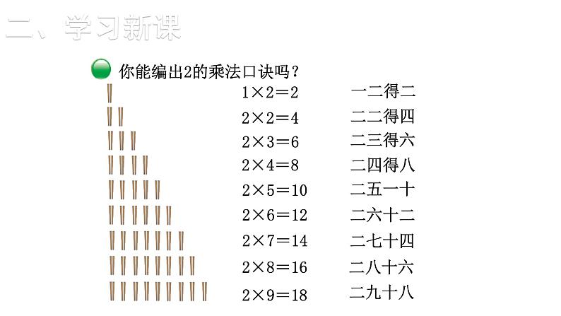 2021-2022学年度北师版二年级数学上册课件 第2课时  做家务第4页