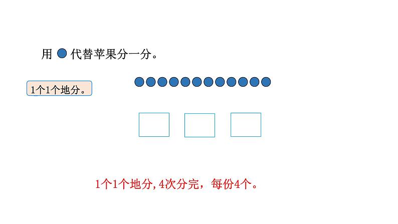 2021-2022学年度北师版二年级数学上册课件 第2课时  分苹果第4页