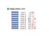 2021-2022学年度北师版二年级数学上册课件 第1课时  有多少张贴画