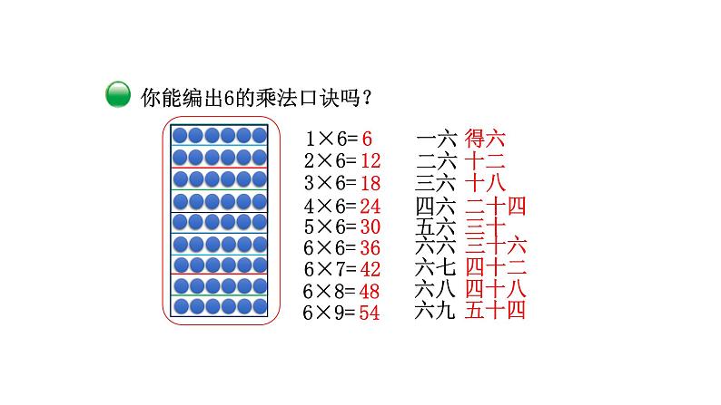 2021-2022学年度北师版二年级数学上册课件 第1课时  有多少张贴画第4页