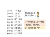 2021-2022学年度北师版二年级数学上册课件 第1课时  有多少张贴画