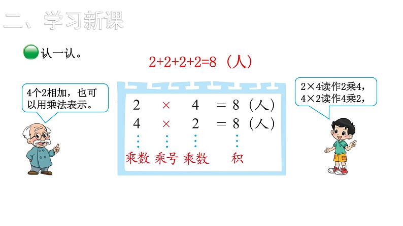 2021-2022学年度北师版二年级数学上册课件 第2课时  儿童乐园第6页